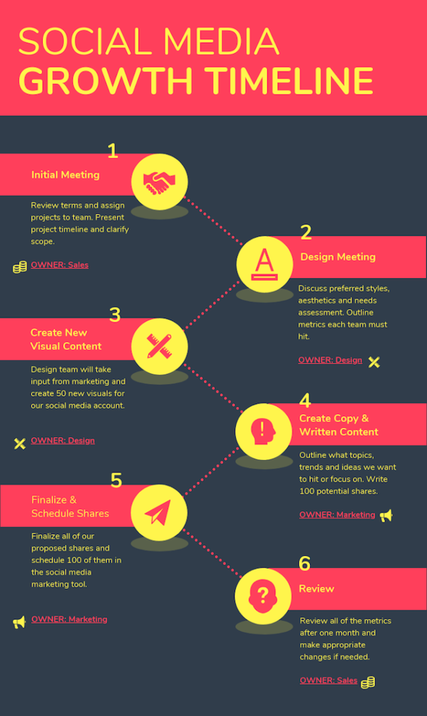 Content Strategy & Trends in 2026 social media plan 23